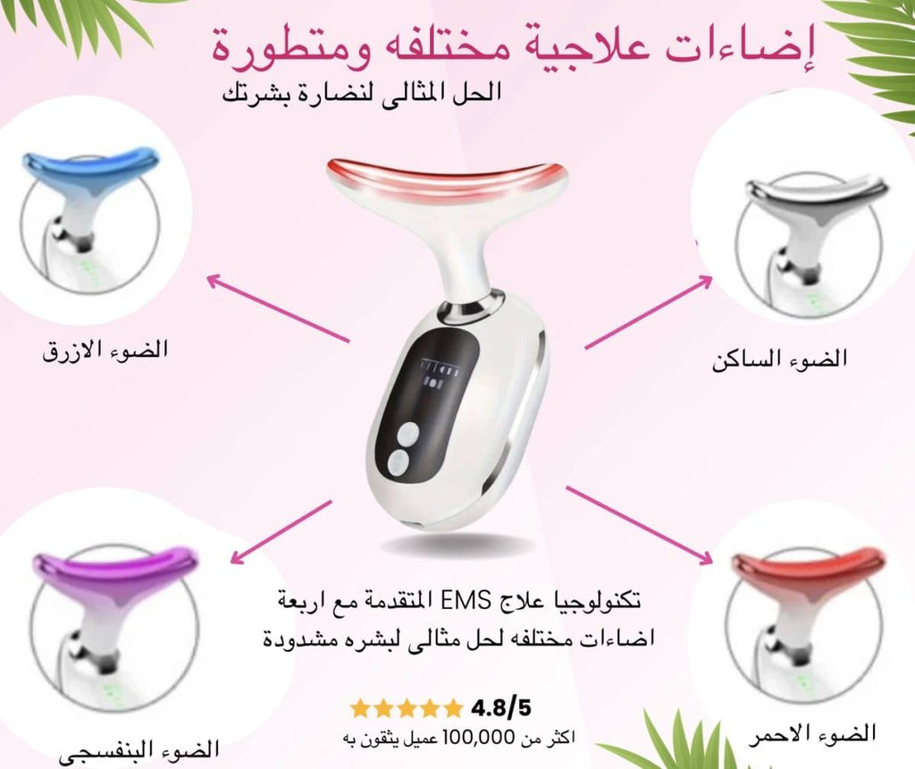 Skin Care Devices